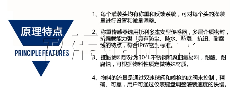 油脂称重灌装机