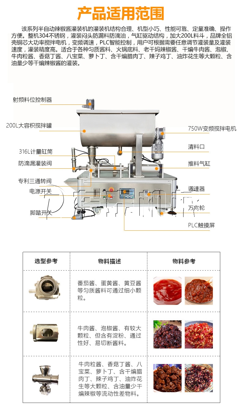 半自动酱类酱料灌装机